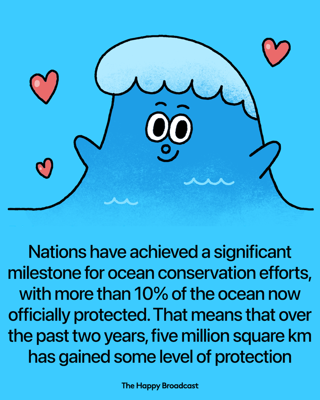 Ocean protection reaches historic 10% milestone