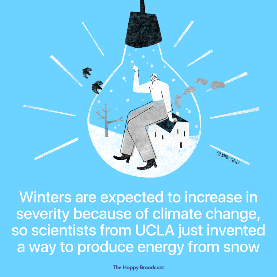 As a result of global warming winters are only