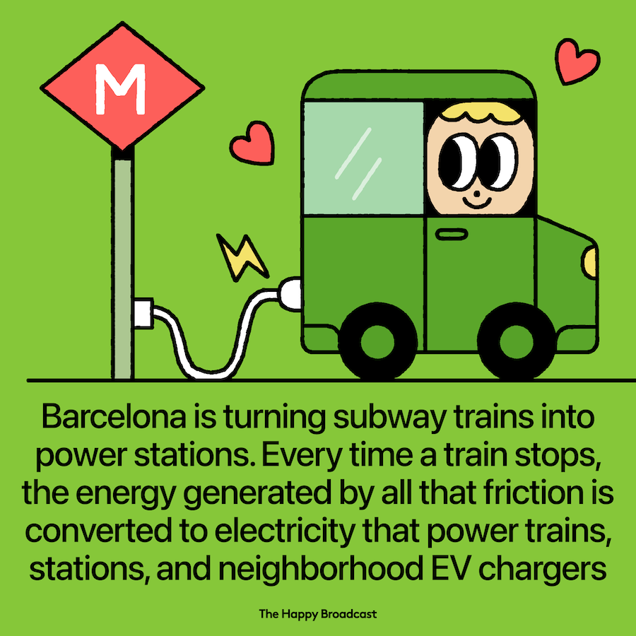 Barcelona is Turning Subway Trains Into Power Stations