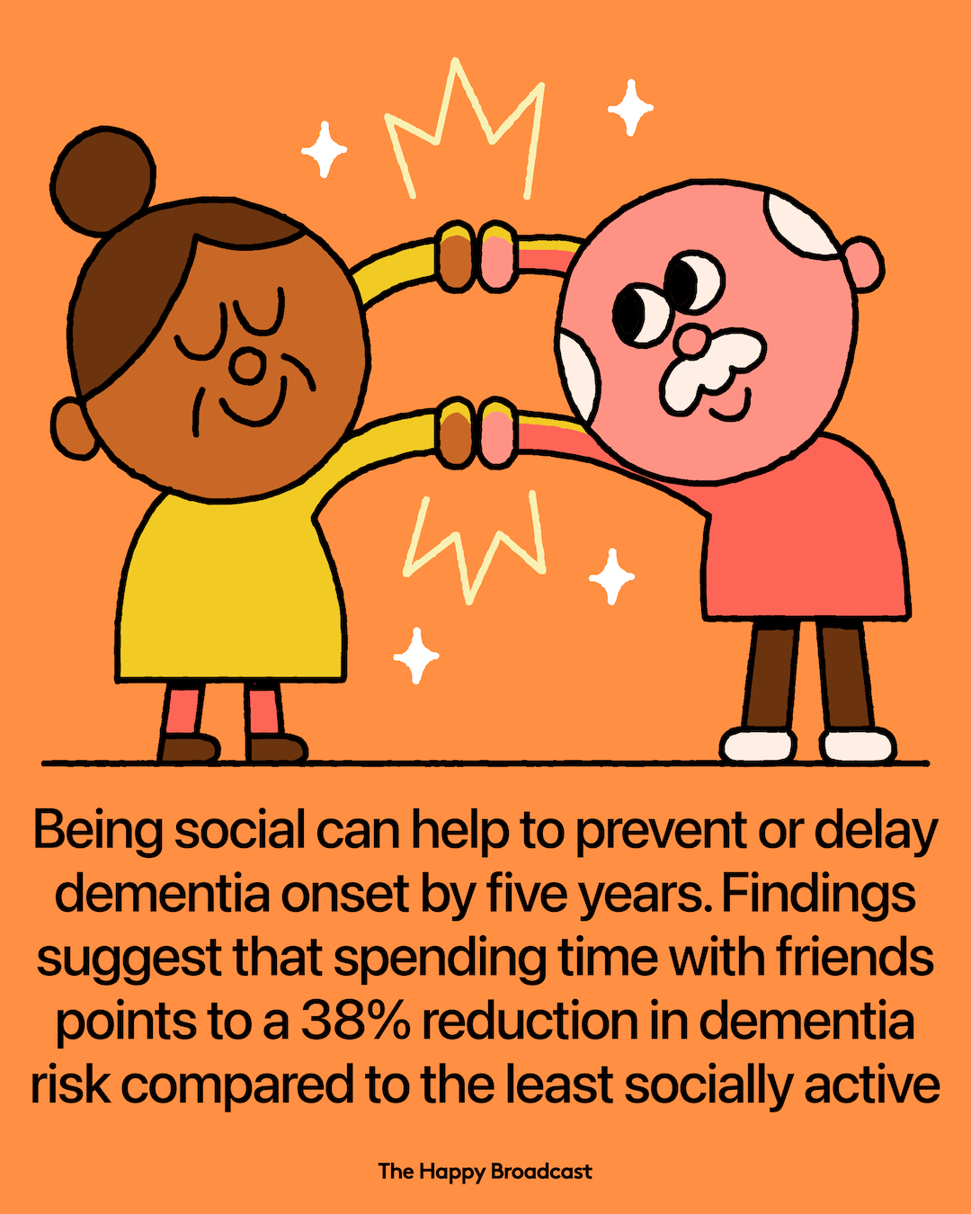 Being Social: A Key to Delaying Dementia Onset by Five Years