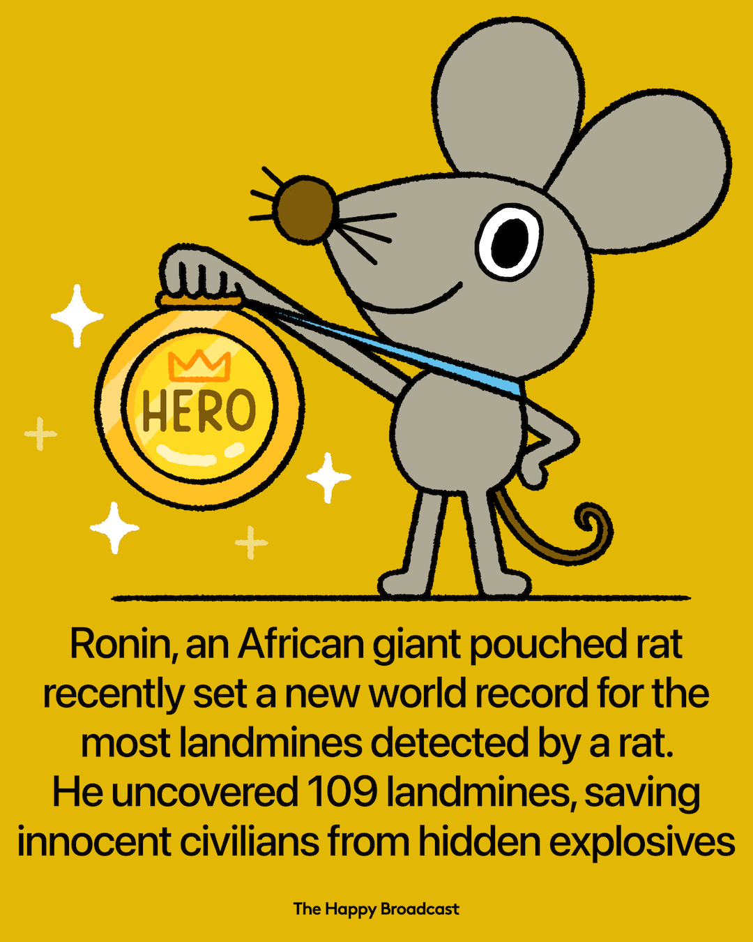 Cambodian Rat Ronin Sets Guinness World Record for Landmine Detection