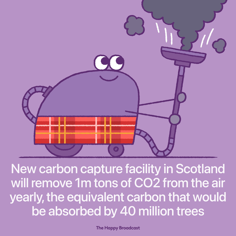 CO2 capture facility in Scotland