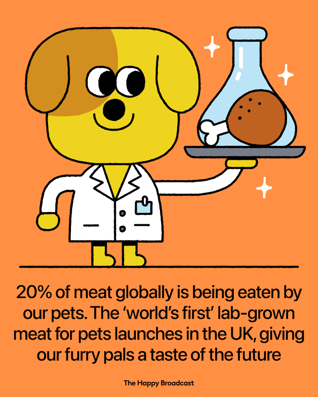 Lab-Grown Meat Dog Treats Hit U.K. Market Revolution