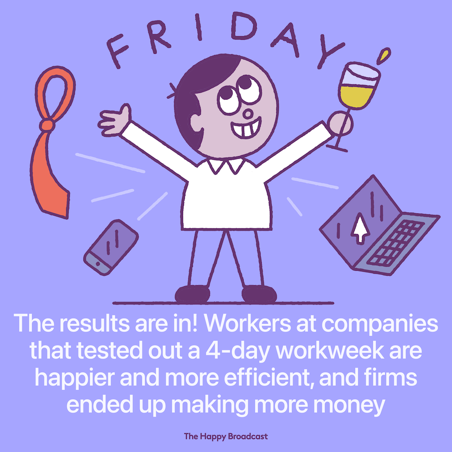 New data from a four day workweek pilot shows workers are happier and more efficient