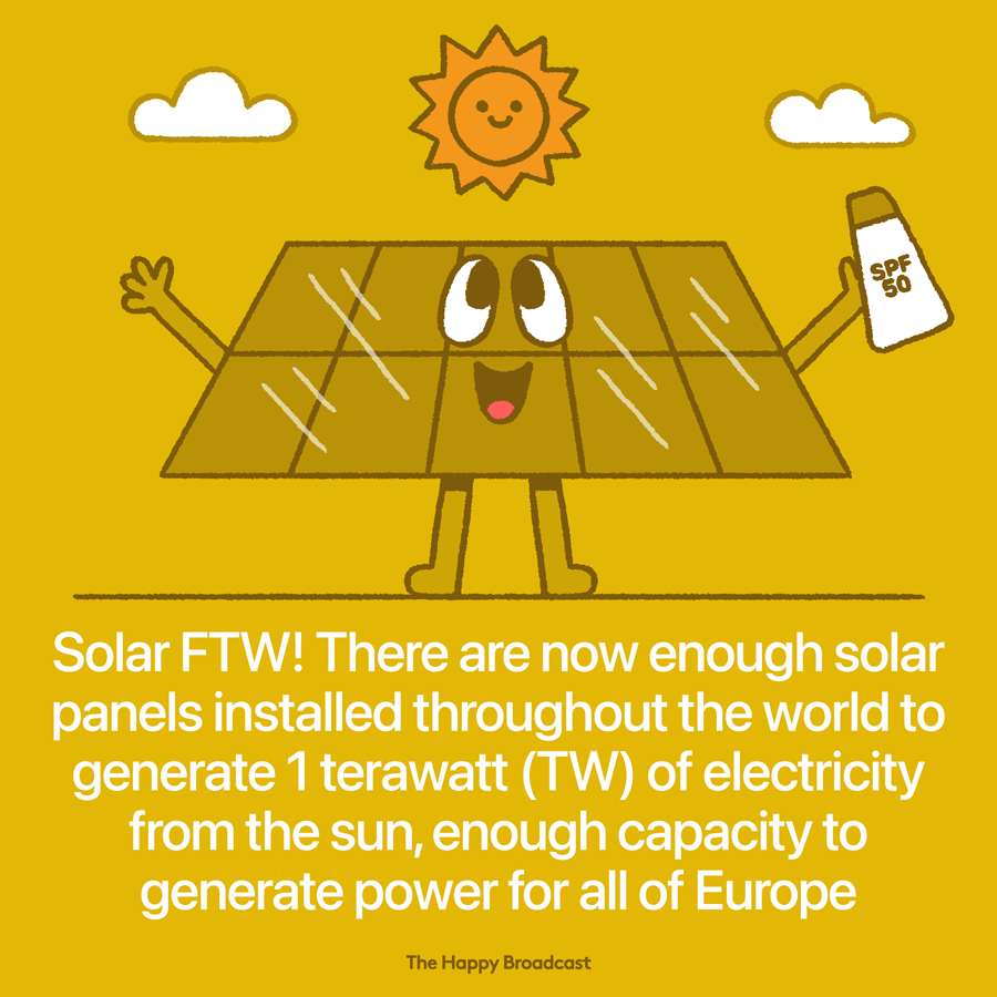 Record of installations for solar panels