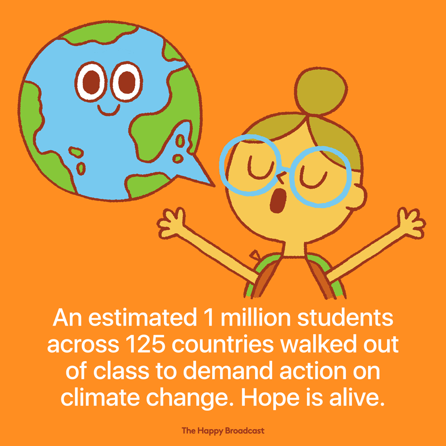 Swipe for following the lead of