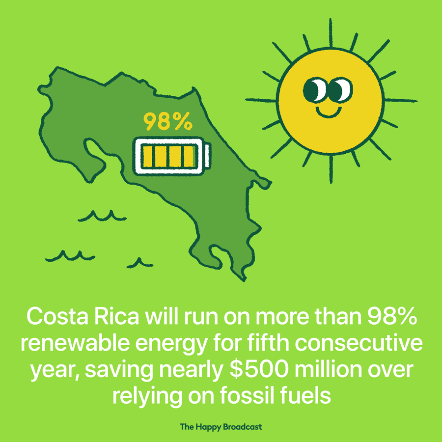 The government of costa rica expects the country