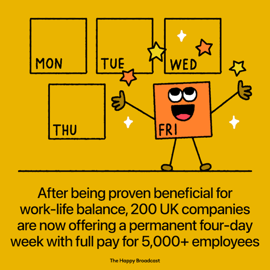 UK Companies Embrace Four-Day Workweek as 200 Firms Make It Permanent